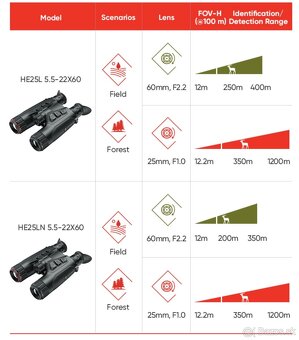 HIKMICRO HABROK 4K - 3