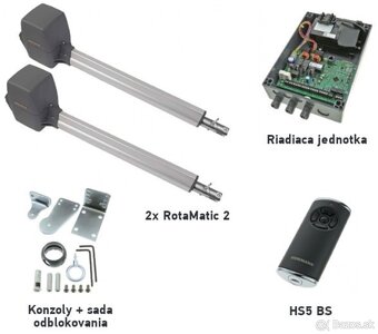 HORMANN RotaMatic 2 - 3