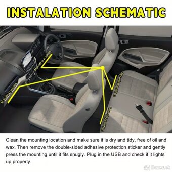 LED ambientné podsvietenie do interiéru USB 2 ks - 3