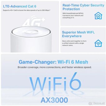 Predám TP-Link Deco X50-4G WiFi 6 Gigabit mesh systém, LTE - 3