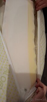 200x90x18cm - 3