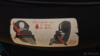 Cybex Juno 2-fix - 3