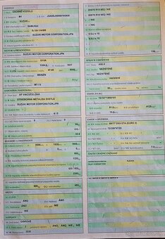 PREDÁM SUZUKI SAMURAI 1,3 - 3