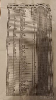 Stresny nosic aguri runner R1C - 3