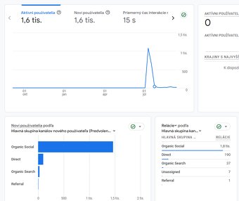 Pomoc ADSENSE - 3