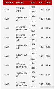 Vstrekovacie trysky bosch 0445110047 BMW Land Rover M57 3.0d - 3