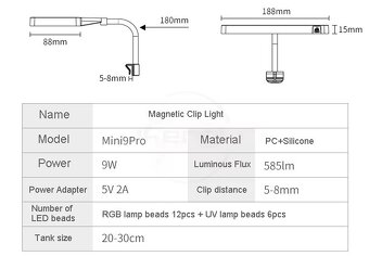 Profesionalne osvetlenie na malé akvárium - 3