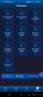 Predám batériu Ultimatron LiFePO4 12,8 V/ 100 Ah Bluetooth - 3