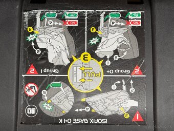 Peg pérego ISOFIX Základňa - 3
