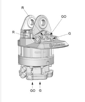 Drapák – rotátor - 3