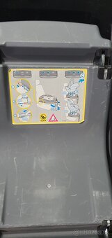 Maxi-cosi FamilyFixzákladňa - 3