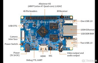 Orange Pi - alternatíva Raspberry Pi - 3