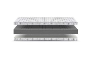 Matrac 90x190cm NOVÝ - 3