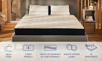 Úplne nový nerozbalený matrac 180x200 - 3