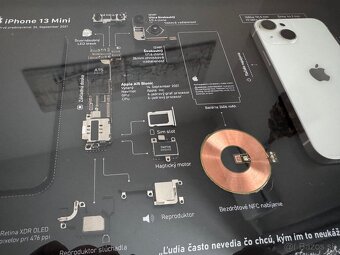 iPhone 13 Mini Obraz - 3