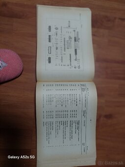 katalog Wartburg - 3