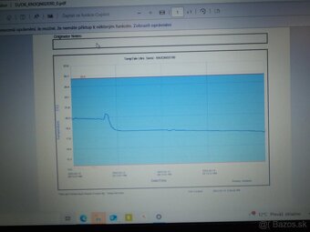 Digitálny teplomer TempTale Ultra - 3