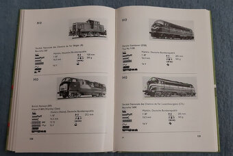 Modellbahn Triebfahrzeuge (Gerlach) - 3