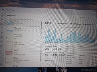 Herný Notebook Asus TUF Gaming - 3