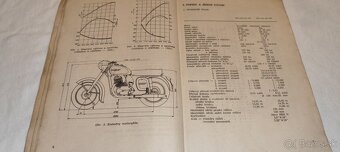 Motocykl Jawa 250 ccm 350 ccm návod na obsluhu a udržování - 3