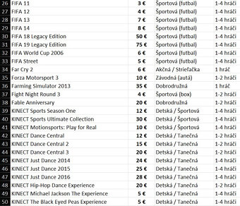 |TOP| 120 originálnych hier na Xbox 360 - 3