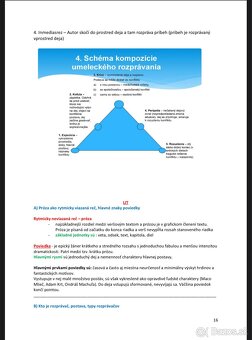 Maturita zo slovenčiny - 3