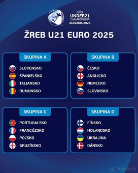 Ponúkam 2 vstupenky na futbal U21 Česko - Nemecko - 3