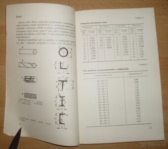 Vyrábime chovatelská zařízení - 3