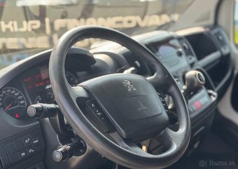 PEUGEOT BOXER L4H3 na prenájom - 3
