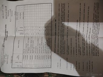 Predám original IBV-vz.75 pre výsadkárov ČSĽA - 3