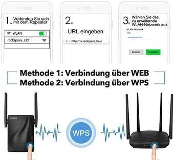 Wi-Fi repeater Rockspace 5GHz / 2,4 GHz - 3