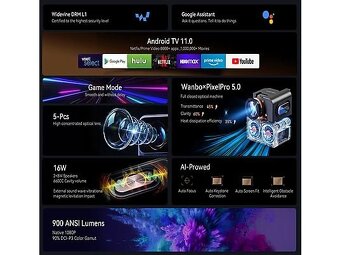 Wanbo Mozart 1 Pro – Android TV 11.0, Netflix, 1080P, Google - 3