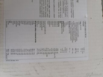 Forticare Advanced s príchuťou manga/broskyne - 3