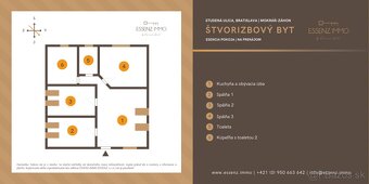 ESENCIA POKOJA | 4-izbový byt v kľudnej lokalite Bratislavy - 3
