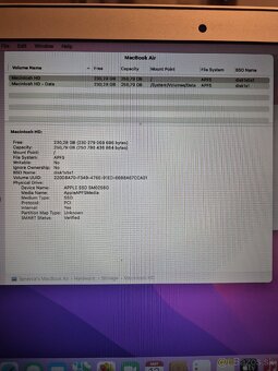 Apple MacBook Air (13inch, Early 2015) - 3