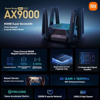 Xiaomi AX9000 - 3