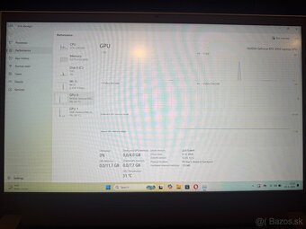 Herny notebook Dell G15 - 3