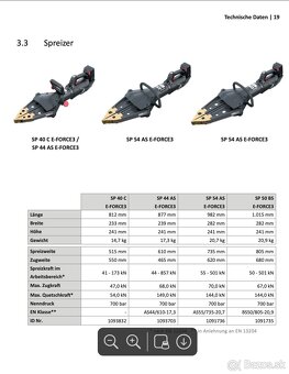 Hydraulický akumulátorový rozťahovák Weber Rescue E-Force 3 - 3