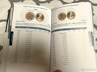 katalóg mincí Čs,Čsr,Svk - 3