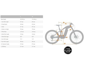 Nový elektrobicykel BESV TRB1 AM, BROSE, 764Wh, Shimano XT - 3