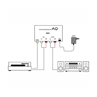 -- Predám predzosilňovač AQ MM3 -- - 3
