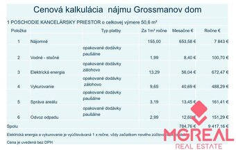 Nebytové priestory 50m2 v historickom centre, Šafárikovo nám - 3