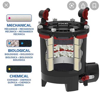Externy filter fluval FX6 - 3