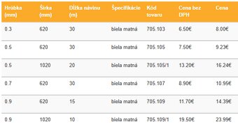 Magnetická Fólia - Biela (Priama potlač) - 3