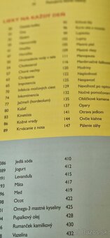 1000 rád domáceho lekára - 3