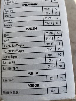 Strešné priečne nosiče na Peugeot 308 SW - 3