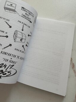 Peter Dubaj knihy - 3