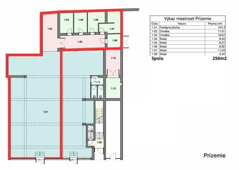 Žilina - Pešia zóna posledných 250m2 na prenájom pri AUPARKu - 3