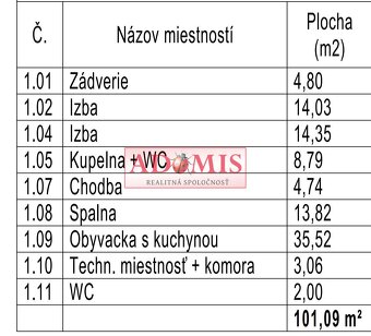 Predáme 4izbový bungalov 606m2 Ruskov,všetky siete,kanalizác - 3