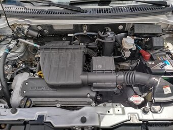 Suzuki Ignis - 3